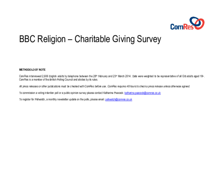 BBC Religion Charitable Giving March 2014 England only